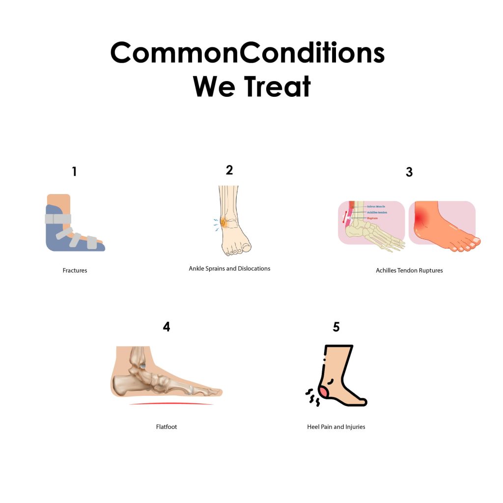 Conditions We Treat