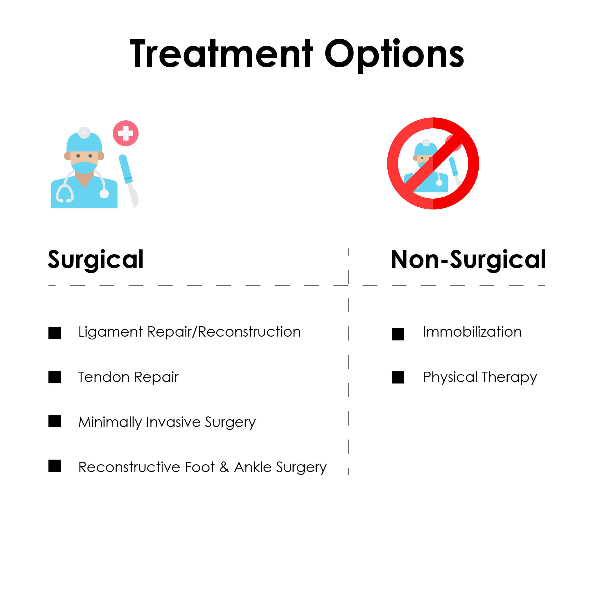 Ligament and Tendon Repair-01