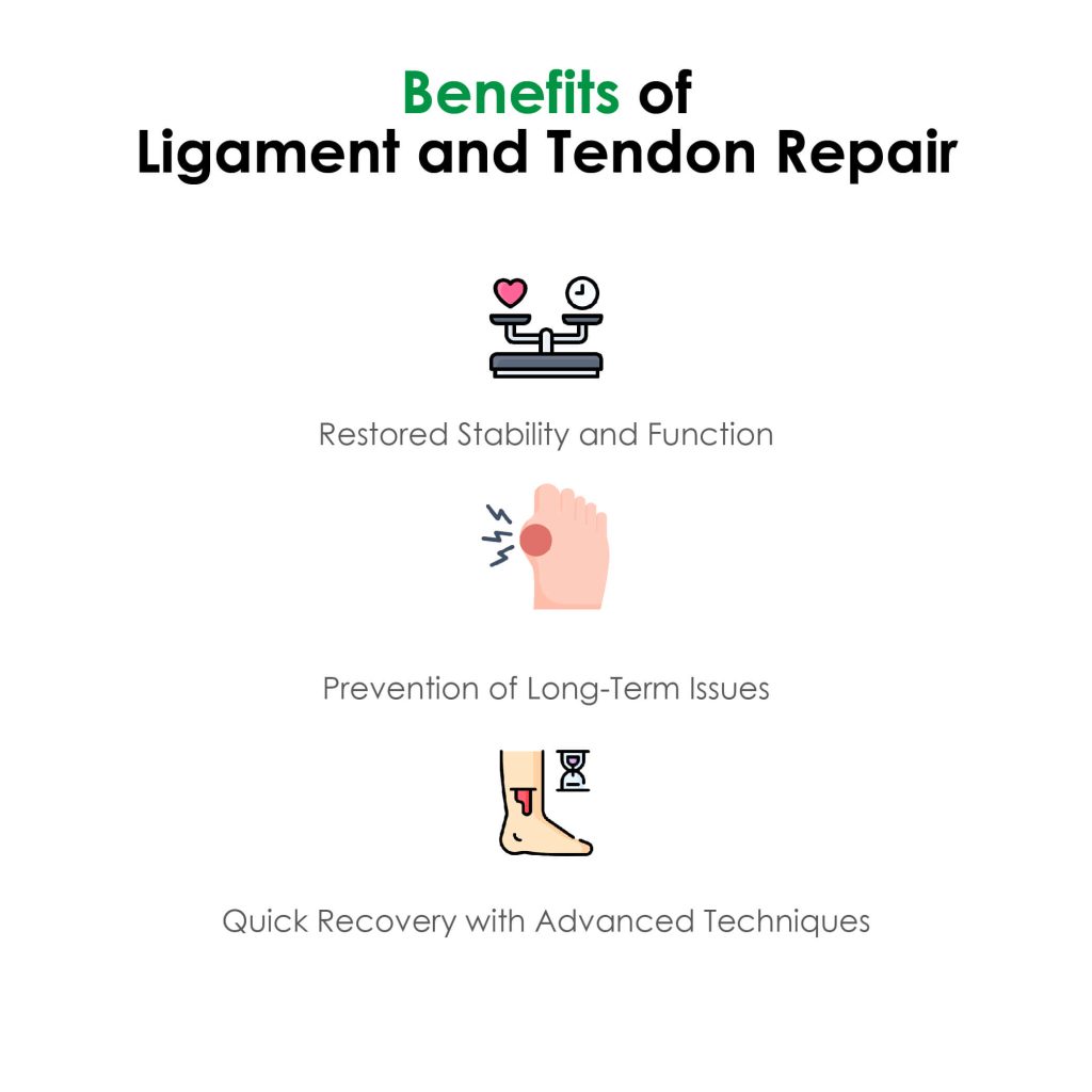 Ligament and Tendon Repair-02